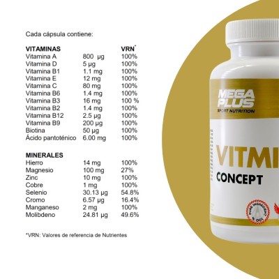 Vitmin - Información nutricional Vitmin - Información nutricional