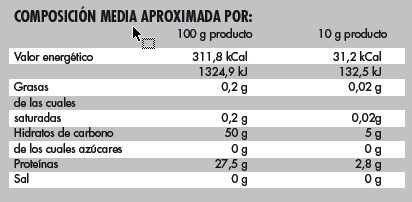 pre-work informacion nutricional
